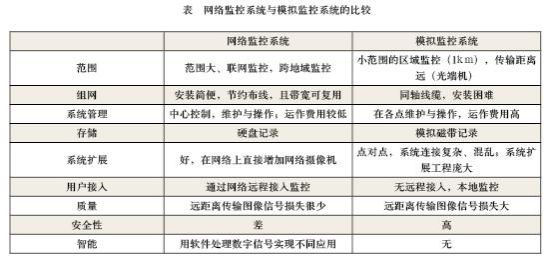 新澳門資料免費大全的特點和優勢,重要性說明方法_頂級款32.728