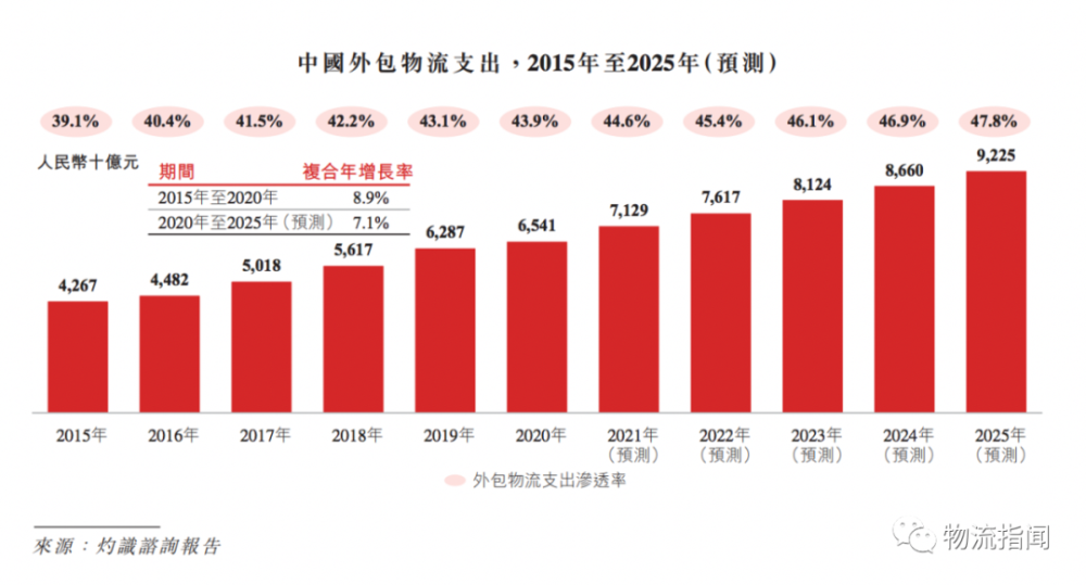 2024新澳門正版免費資本車,深度應(yīng)用數(shù)據(jù)解析_界面版91.11