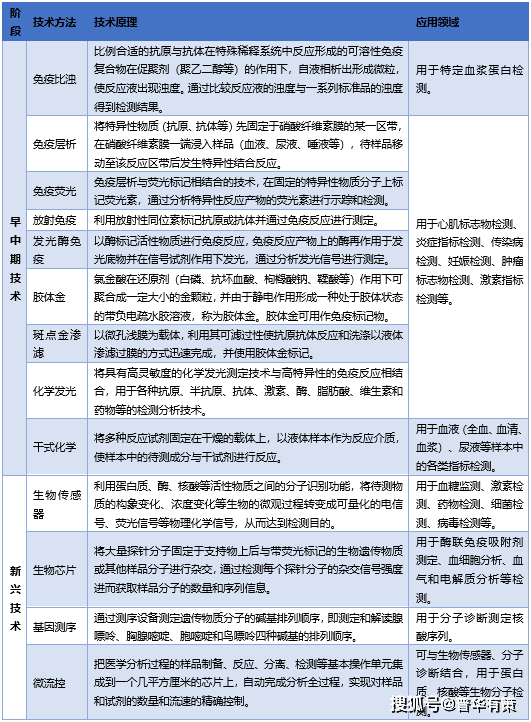 新澳2024最新資料大全,精確分析解析說明_入門版20.261