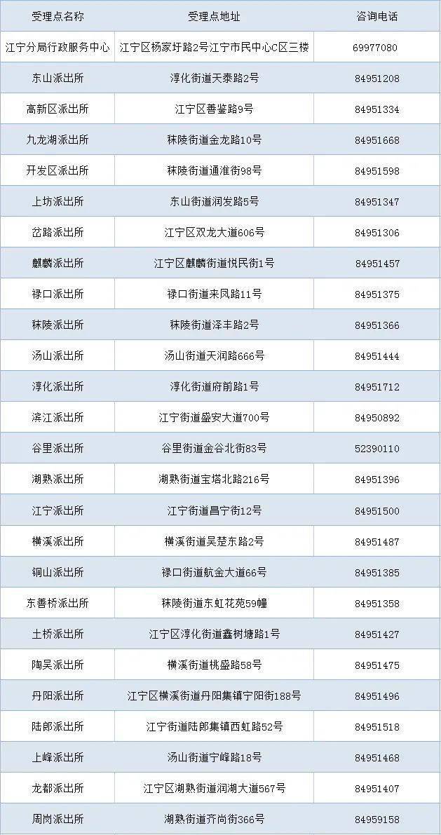 2024年新澳門天天開彩,國產化作答解釋落實_VR版32.182