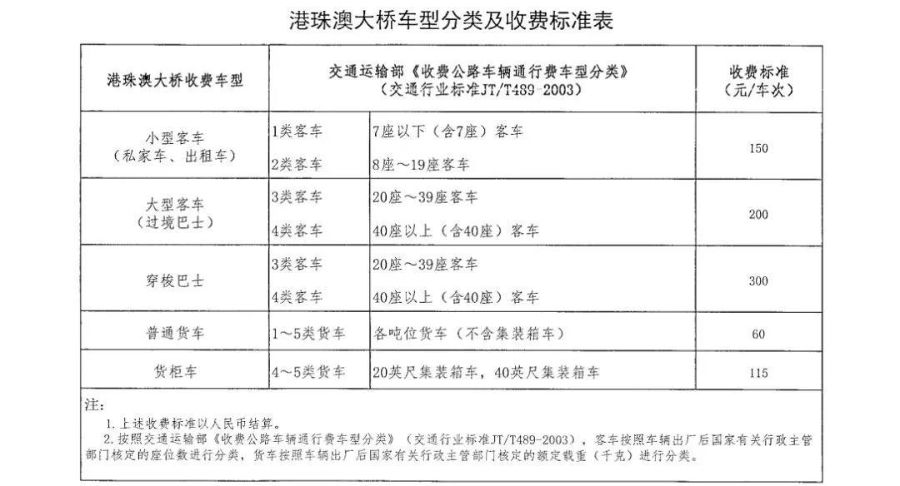 新澳門開獎結果2024開獎記錄,可靠設計策略執行_RX版90.619