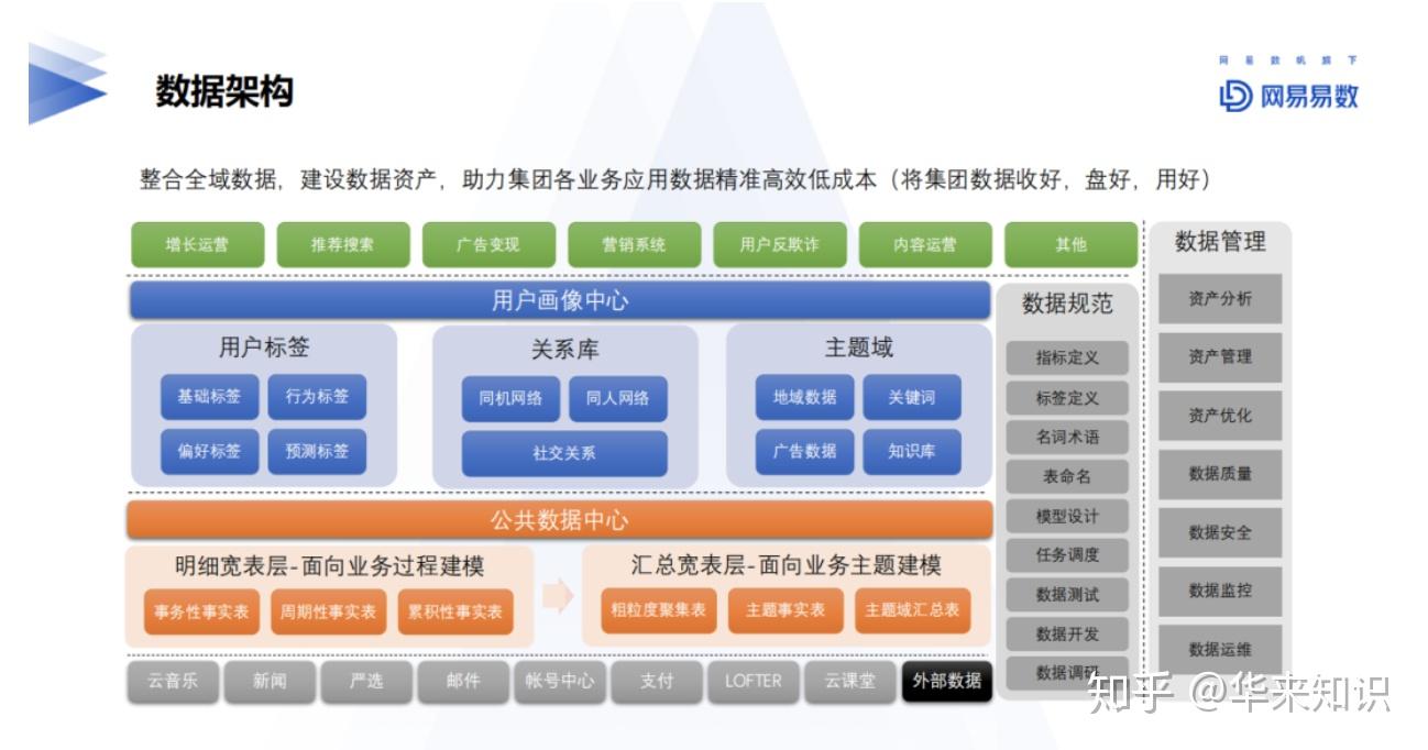 2024天天彩正版資料大全,全面實(shí)施策略數(shù)據(jù)_kit97.48