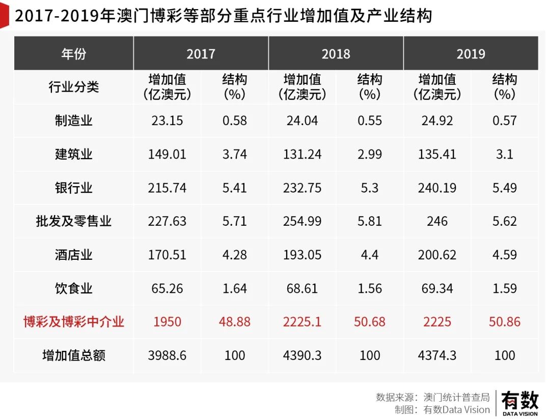 澳門(mén)一碼中精準(zhǔn)一碼免費(fèi)中獎(jiǎng),重要性解釋定義方法_pro24.459