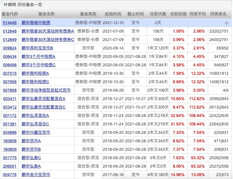 新澳天天開獎資料大全1052期,決策信息解析說明_超級版64.291