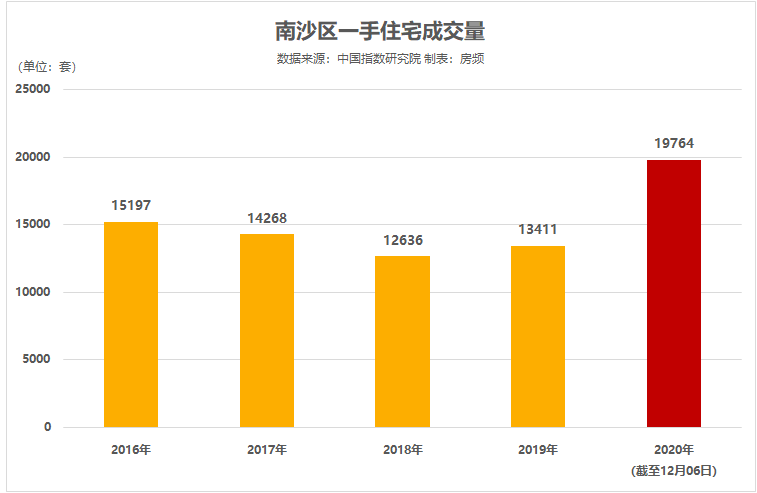 澳門4949最快開獎結果,實地設計評估數據_SE版69.533