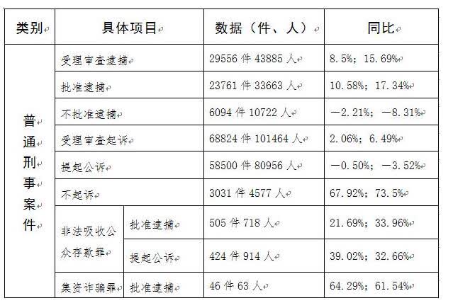 河北任免24名廳級干部,數據導向解析計劃_The66.957