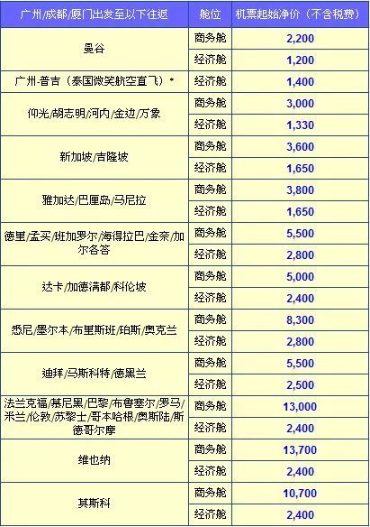 新澳天天開獎資料大全最新100期,精細化說明解析_終極版68.695