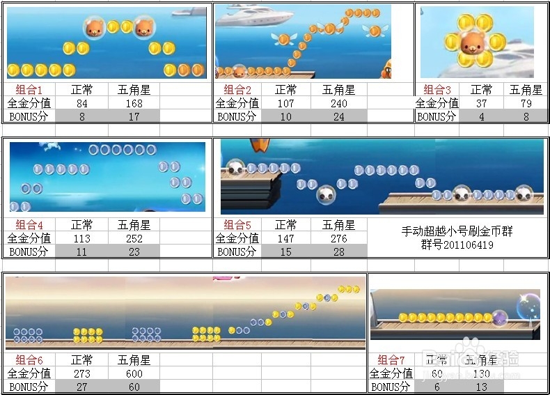 新澳天天開(kāi)獎(jiǎng)免費(fèi)資料大全最新,戰(zhàn)略方案優(yōu)化_交互版159.983