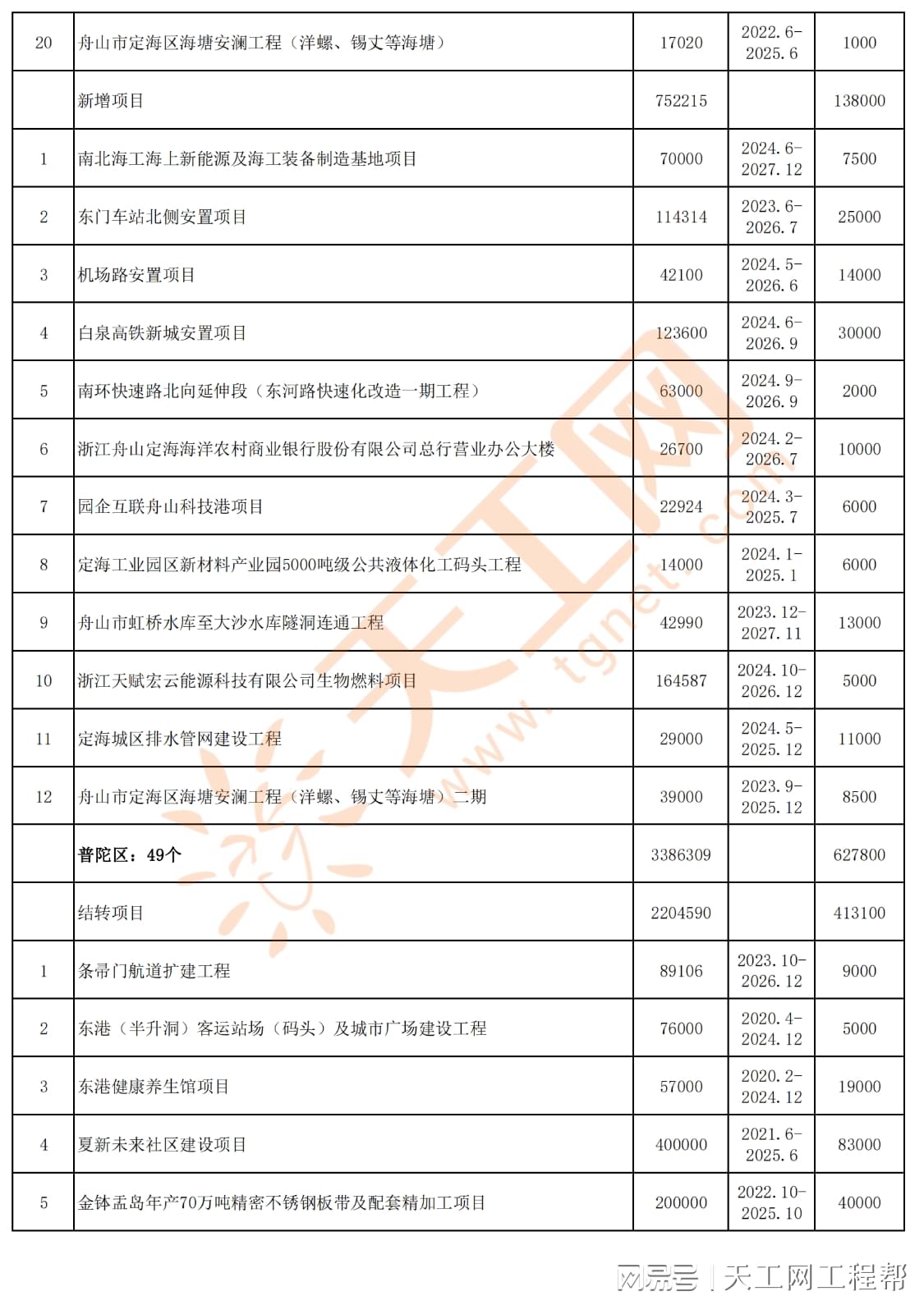 2024香港歷史開獎記錄,精細(xì)化執(zhí)行計劃_Essential65.245