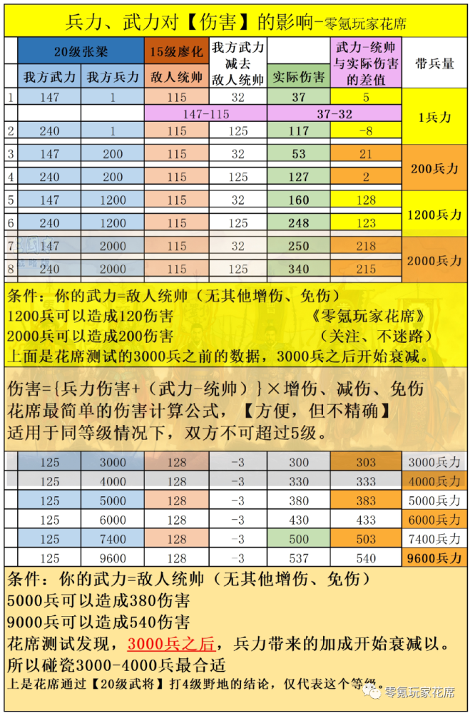 技術(shù)服務(wù) 第254頁