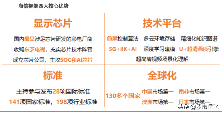 新奧天天彩免費資料最新版本更新內容,創造性方案解析_Harmony69.295