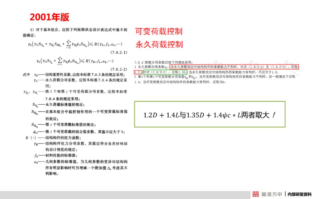 技術開發(fā) 第259頁