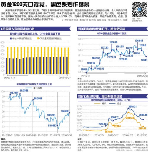 澳門天天彩期期精準單雙波色,定量分析解釋定義_Nexus89.757