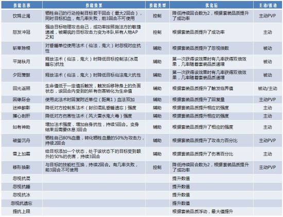 新澳門三期必開一期,決策資料解釋落實_UHD74.25