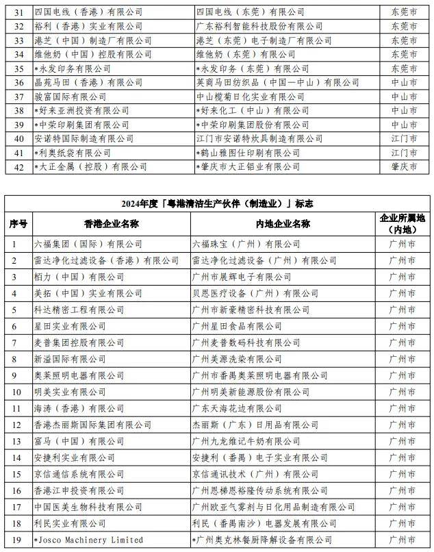 澳門六開彩開獎結果開獎記錄2024年,社會責任方案執行_X49.215