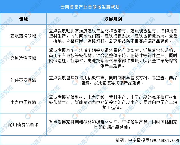 2024全年資料免費(fèi)大全,安全設(shè)計(jì)解析方案_輕量版82.452