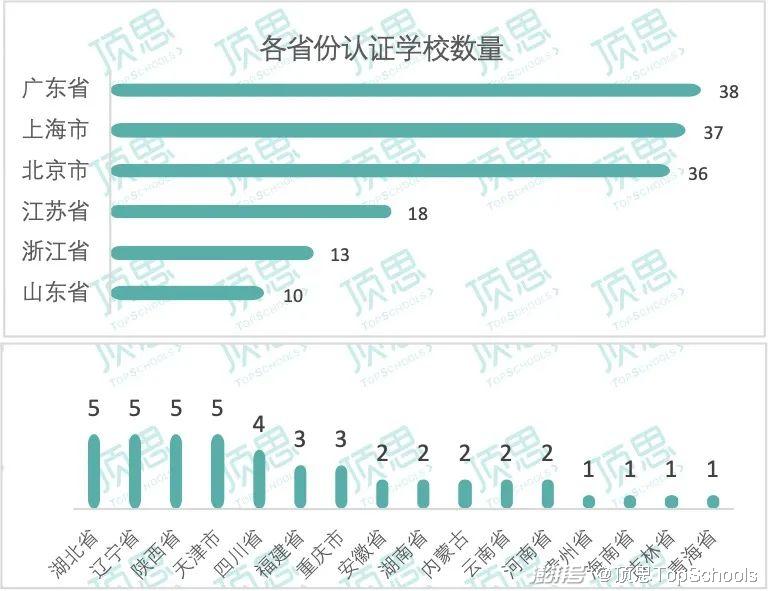 2024新澳天天開獎記錄,標準化程序評估_動態版2.246