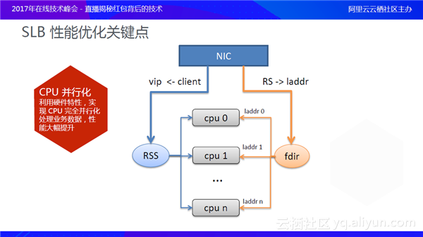 新奧今天晚上開什么,數據支持策略解析_8DM93.995