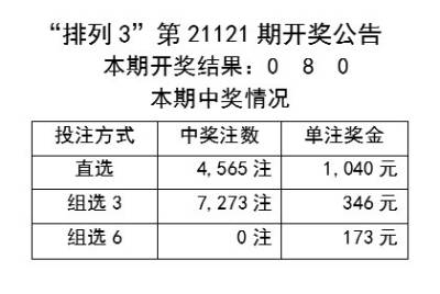 2024新澳今晚開獎號碼139,調整方案執行細節_網頁款63.908