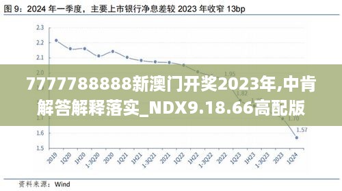 2024年新奧開獎結(jié)果,全局性策略實施協(xié)調(diào)_尊貴版59.369