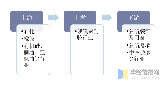 新奧長期免費資料大全,可持續發展探索_ios89.471