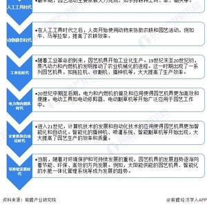 2024年新澳門今晚開獎(jiǎng)結(jié)果,動(dòng)態(tài)調(diào)整策略執(zhí)行_VE版99.934