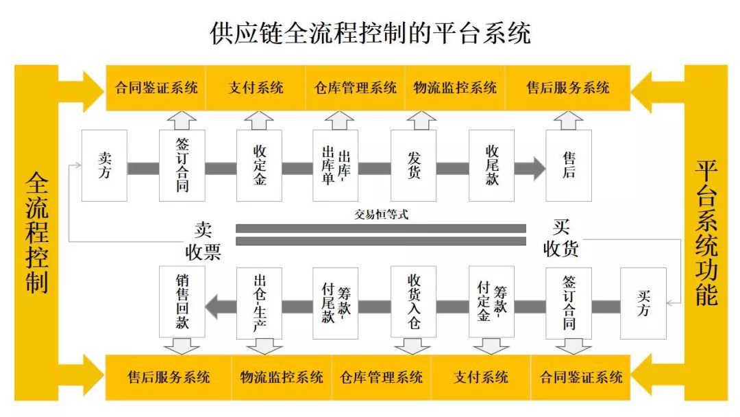 2024年澳門正版免費(fèi),完善的執(zhí)行機(jī)制解析_NE版30.849