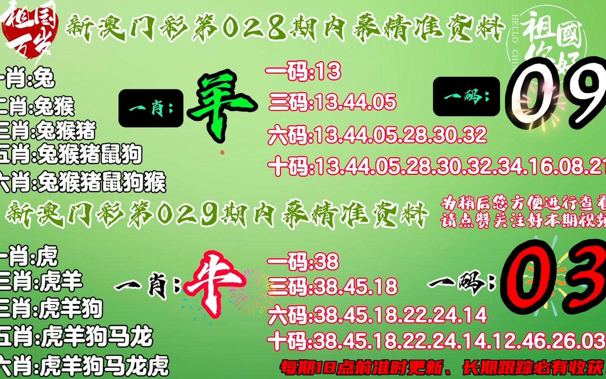 三中三必中一組澳門,深入分析定義策略_戰略版96.80