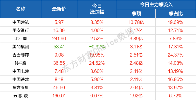 2024年天天彩免費資料,機構預測解釋落實方法_經典款13.702