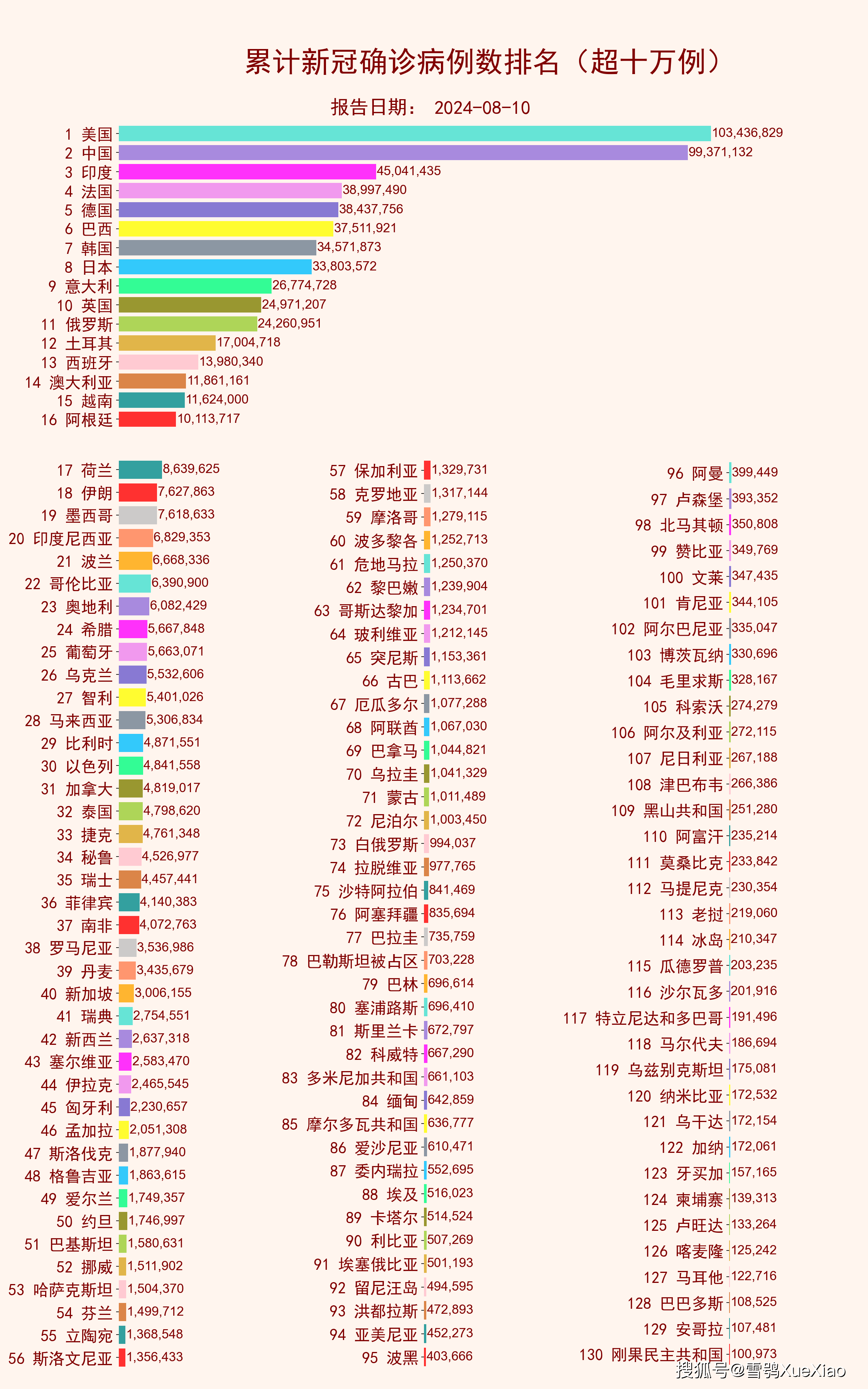 2024天天彩正版資料大全,專家解答解釋定義_Superior26.883