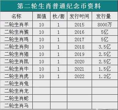 澳門六開獎結果2024開獎記錄今晚,適用計劃解析方案_GM版42.856