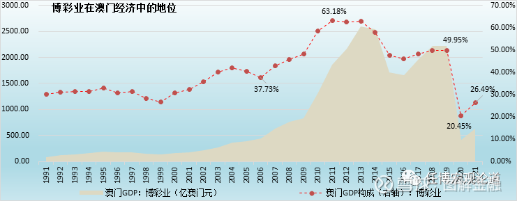 新澳門彩歷史開獎記錄走勢圖,可靠解答解釋落實_經典款83.205