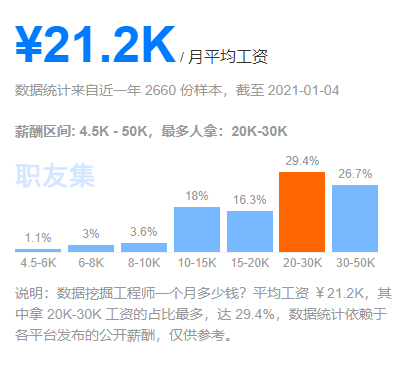 新澳正版資料免費提供,深入數據策略設計_T26.660