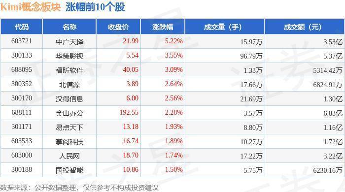 新澳門今晚開獎結果+開獎,仿真實現方案_Z39.952