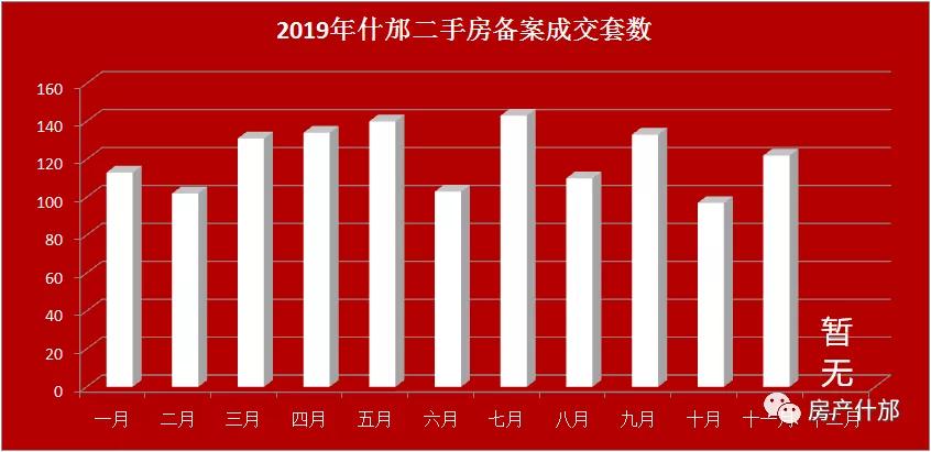 什邡最新房價(jià)動(dòng)態(tài)及市場(chǎng)走勢(shì)解讀，購房指南與趨勢(shì)分析