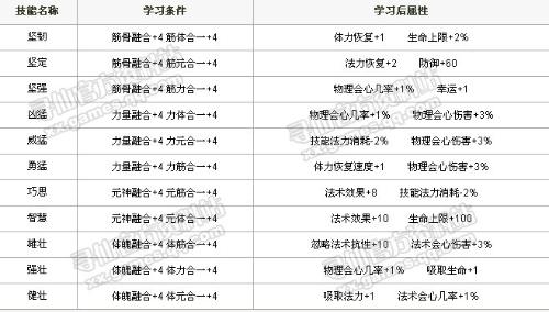 白小姐三肖三期必出一期開獎(jiǎng),性質(zhì)解答解釋落實(shí)_macOS49.502