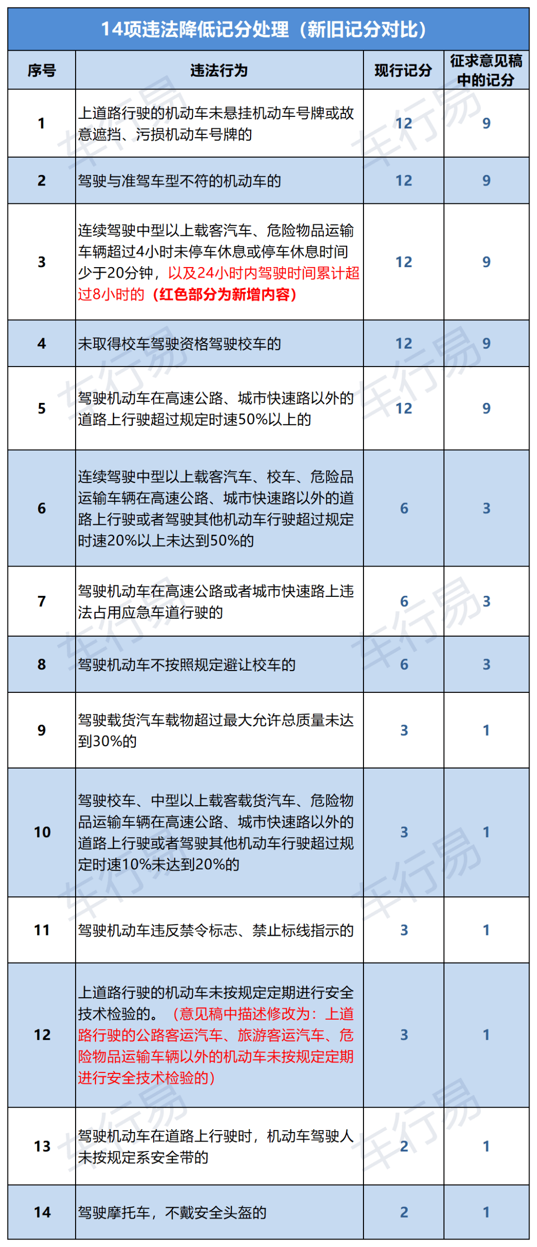 新澳門今晚開獎結果+開獎記錄,最新答案解釋定義_3DM34.867