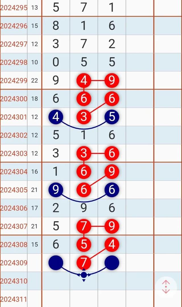 2024年11月 第34頁