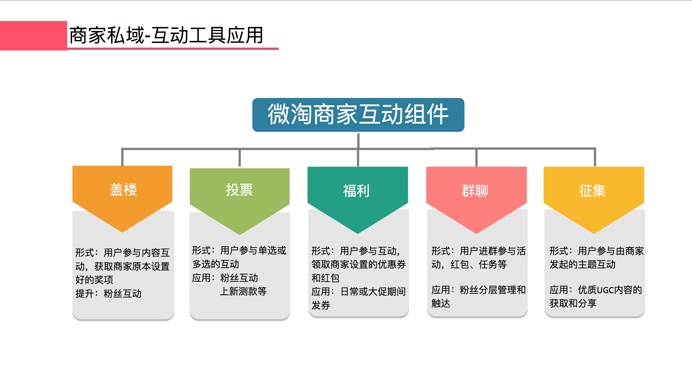 新澳2024年最新版資料,專業數據解釋定義_粉絲款84.991