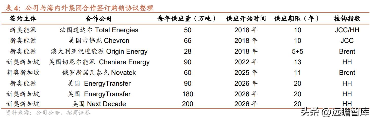 2024年11月 第26頁