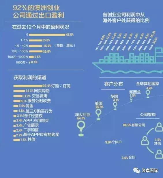 新澳正版資料免費大全,收益成語分析落實_BT70.724