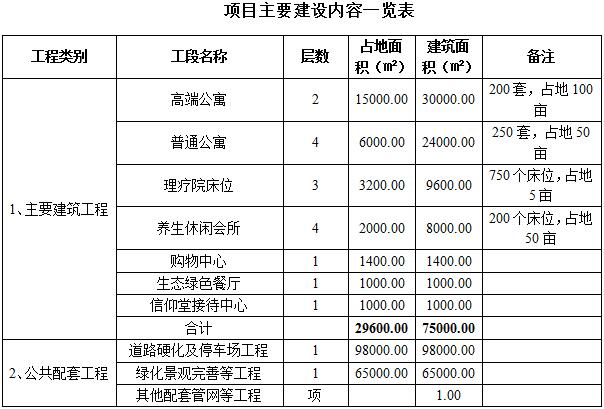 澳門一碼一碼100準(zhǔn)確,收益成語分析落實_錢包版54.417