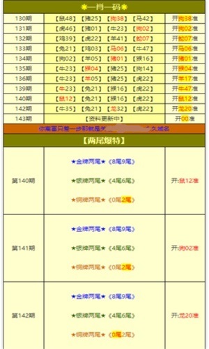 新奧門特免費(fèi)資料大全澳門傳真,科學(xué)分析解析說明_4K21.844