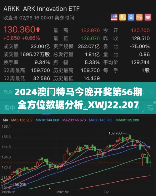 2024澳門特馬今晚開,精準解答解釋定義_Harmony款50.402