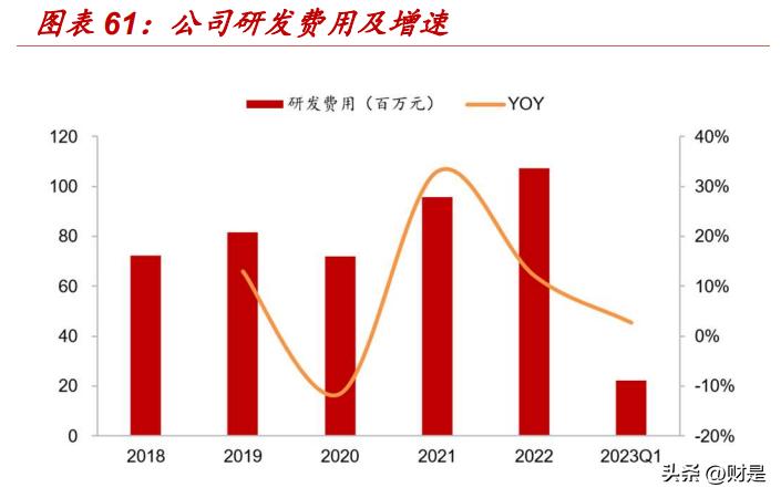 新澳準(zhǔn)資料免費提供,高速方案規(guī)劃_頂級款85.363