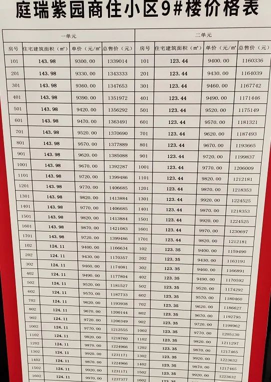 樅陽最新房價動態及市場走勢，購房指南與趨勢分析