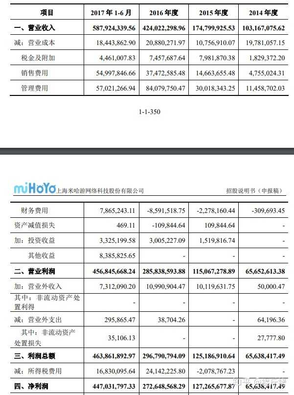 Caoliu 2017最新動態(tài)，探索與突破的成果展示