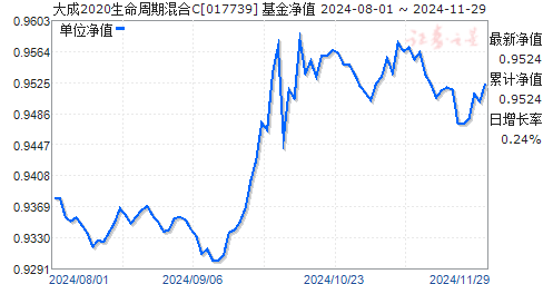 2024年12月 第1069頁