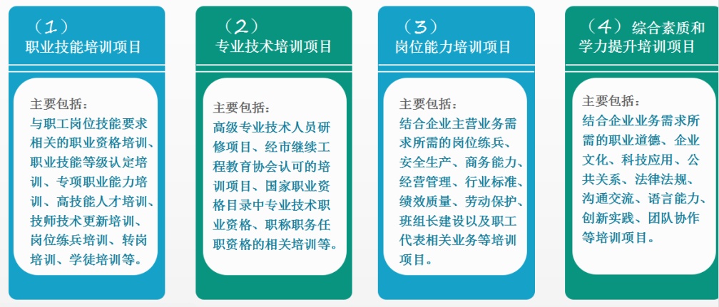 最新培訓(xùn)政策重塑職業(yè)技能教育未來展望