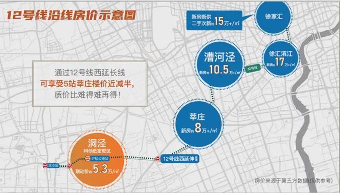 洞涇最新規劃，塑造未來城市嶄新面貌